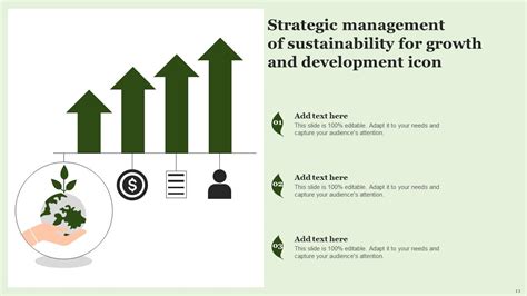 Strategic Management Of Sustainability Powerpoint Ppt Template Bundles