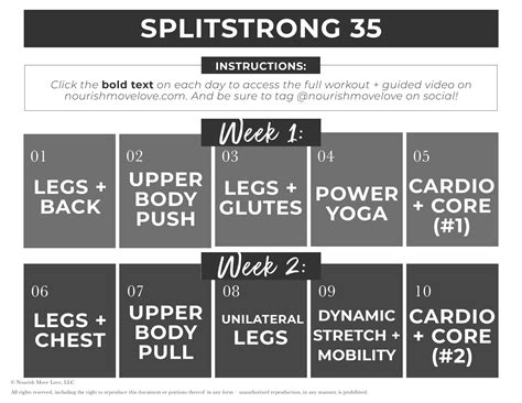 5 Day Split Workout Routine For Strength | EOUA Blog