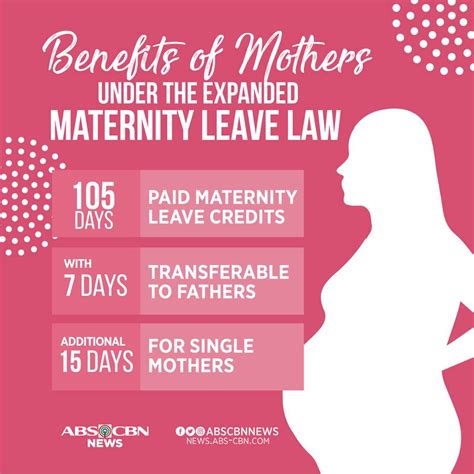 Maternity Leave In Philippine Labor Code