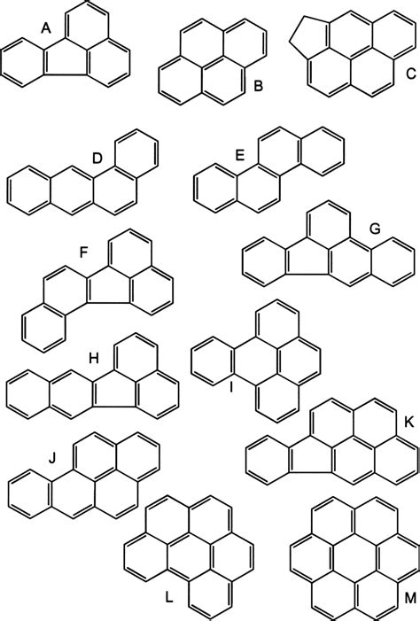 Chemical Structures Of 13 Selected PAHs A Fluoranthene B Pyrene