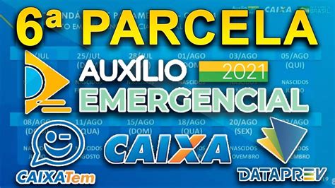 Tudo Sobre Os Pagamentos Da Parcela Do Aux Lio Emergencial