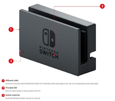 Official Nintendo Switch Specs Revealed | Yhan Game