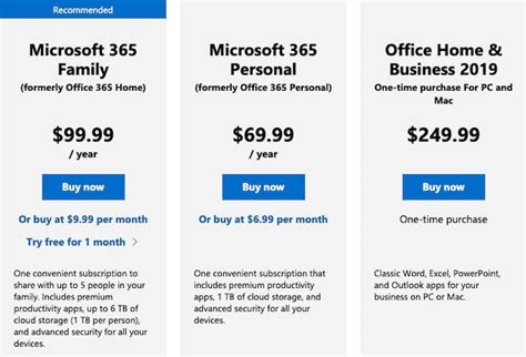 Arriba 81 Imagen Microsoft Office Subscription Cost Abzlocal Mx