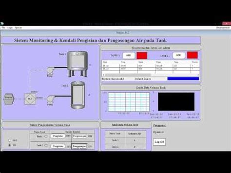 Sistem Pengisian Dan Pengosongan Air Pada Tank Dengan PLC Wonderware