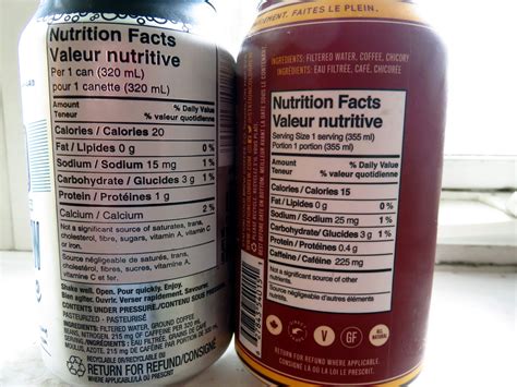 The World of Gord: Caffeine Comparison, Diet Coke, Coke, Keurig Pods