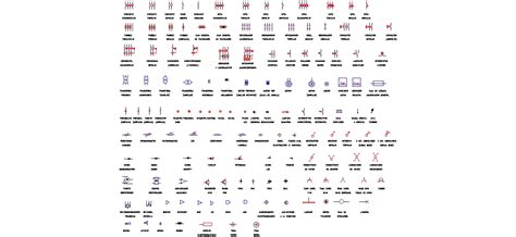 Autocad Elektrik Sembolleri Electric Dwg Block Hot Sex Picture