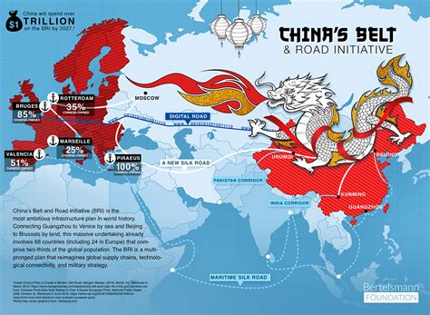 China Belt Road Initiative Map