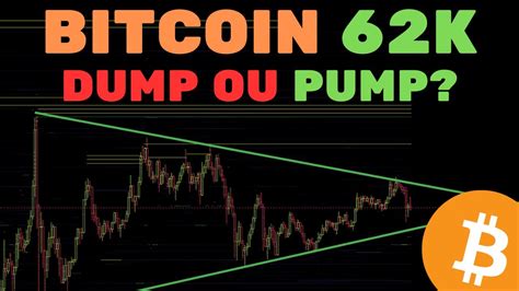 BITCOIN NA LUTA DUMP OU PUMP Análise Técnica Sentimento YouTube