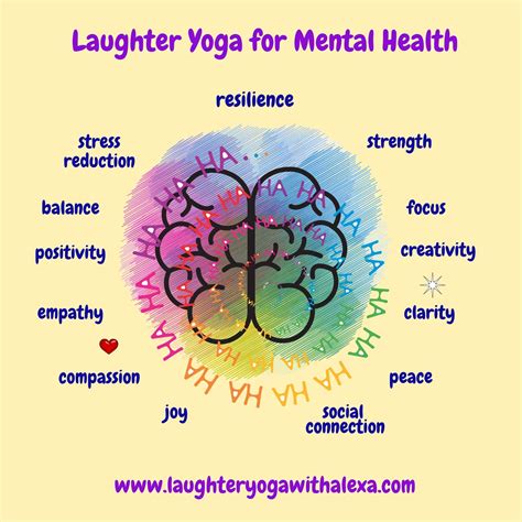 Home - Laughter Yoga With Alexa