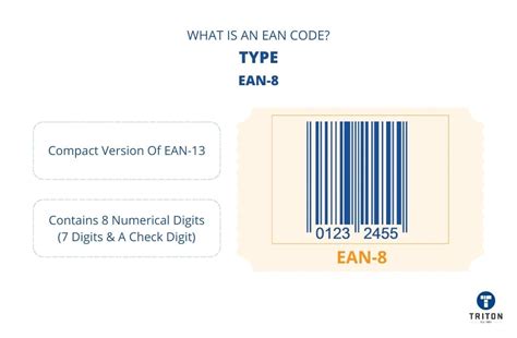 UPC vs EAN: The Ultimate Barcode Comparison Guide