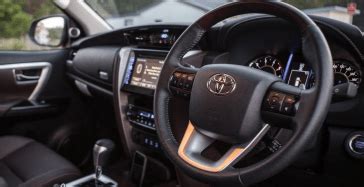 Toyota Fortuner 2025 Exterior - 2025Toyota.com