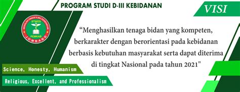 Kurikulum Program Studi D Iii Kebidanan