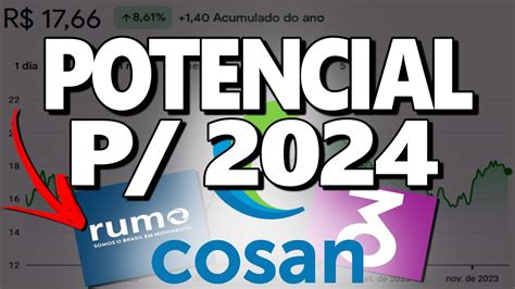 Csan Vale A Pena Investir Em Cosan Pensando Em Desconto E Dividendos