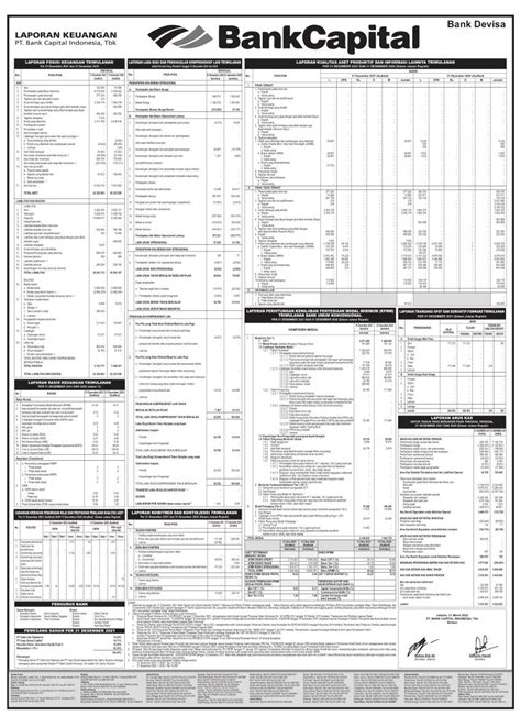 Laporan Keuangan Bank Capital Indonesia Tbk Baca Q