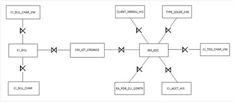 Sql Query Diagram | Hot Sex Picture