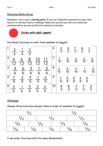 Ordering Fractions Worksheets 6 Different Levels Year 3 5 By