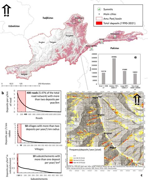 Yearly inventory map of snow avalanche depositional zones in the Amu ...