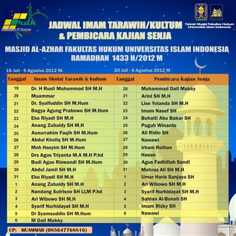 Jadwal Imam Tarawih Kultum Dan Pembicara Kajian Senja Al Azhar Fh Uii