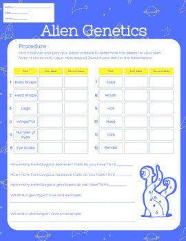 Alien Genetics Lesson Traits Heredity Punnett Squares Dominant