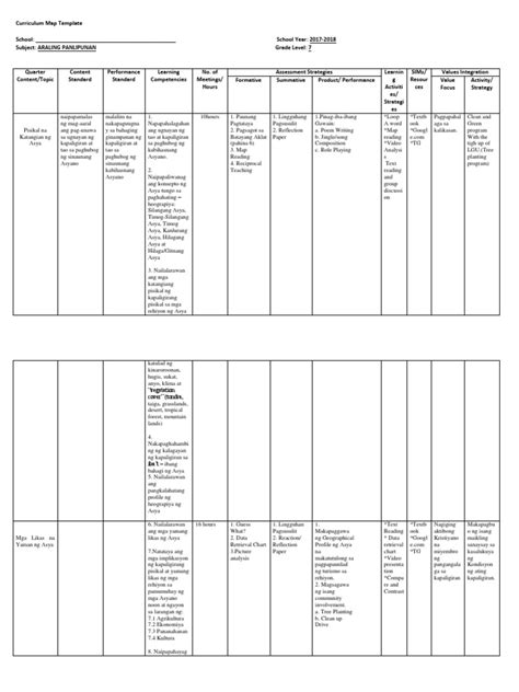 Curriculum Map Template Aralpan Pdf