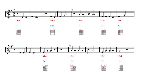 TAKE ME HOME Guitar Chords Tutorial | Easy Music