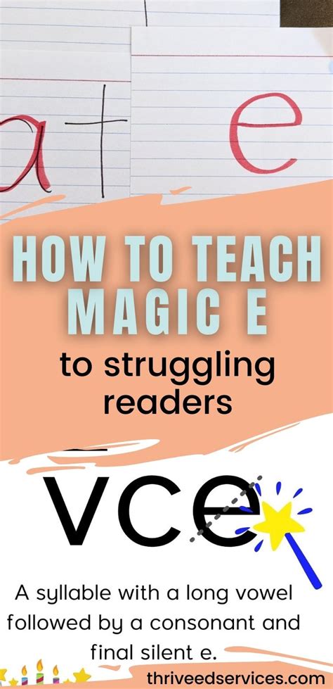 How To Teach Magic E Using Multisensory Strategies Consonant Words