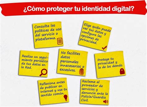 Identidad Digital Y Educación Peter Maps