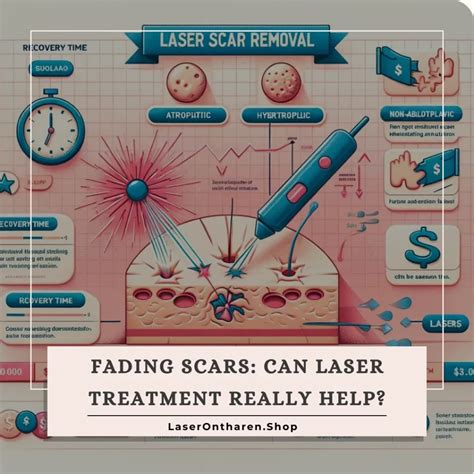 Laser Scar Removal in 2024: Can Laser Treatment Really Help?