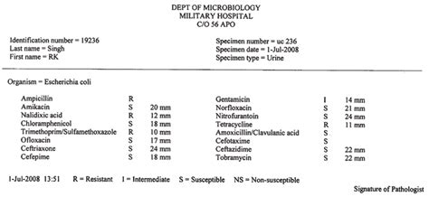 Printout Of Microbiology Report Fig 2 The Analysis Results Screen Download Scientific Diagram