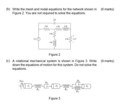 Solved Question 1 20 Marks A The Vertical Position