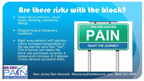 Lumbar Sympathetic Block Explained By A New Jersey Pain Clinic Youtube