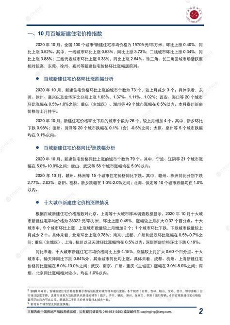 《中国房地产指数系统百城价格指数报告（2020年10月）》 中指云