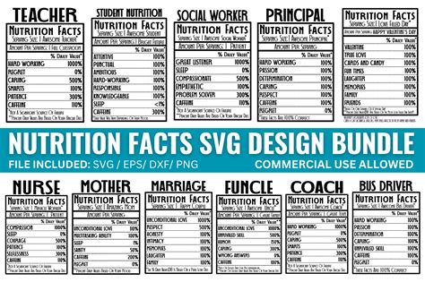 Nutrition Facts Svg Design Bundle By Regulrcrative Thehungryjpeg