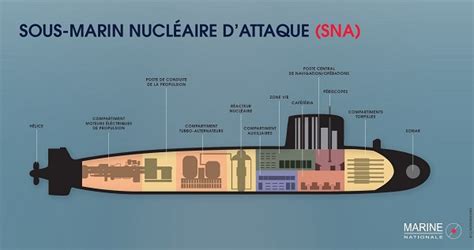 Selon L Amiral Prazuck Il Faudra Des Mois Pour Tirer Les