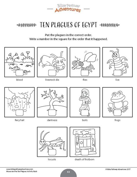 Ten Plagues Of Egypt Activity Sheets