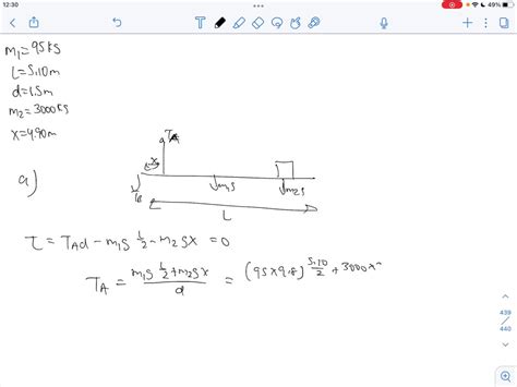 Solved A Rigid Uniform Horizontal Bar Of Mass M Kg And Length