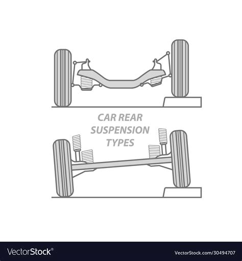 Different Types Of Suspension System And Their Functions, 56% OFF