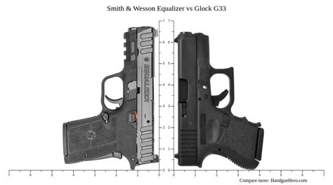 Smith Wesson Equalizer Vs Glock G33 Size Comparison Handgun Hero