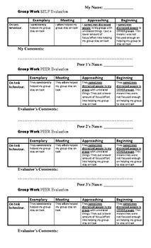 On Task Behaviour Rubric Group Partner Solo Work Self Peer Eval Forms