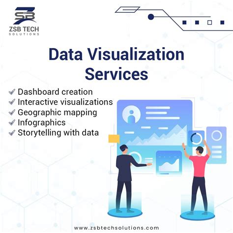 Turn data into visuals with ZSBTechs | ZSB Tech Solutions posted on the ... 