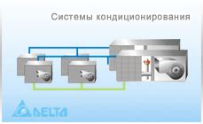 Контроллер дельта dvp 12se