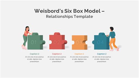 Six Box Model Template Slidebazaar