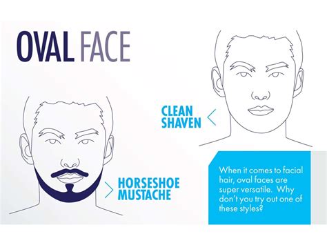 Best Beard Styles For Every Face Shape Men S Journal