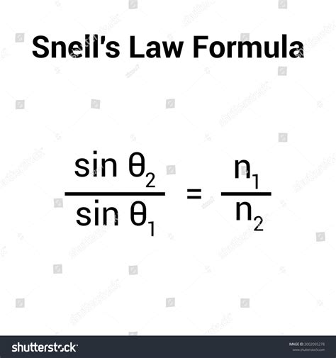 Snells Law Formula Law Refraction Stock Vector (Royalty Free ...