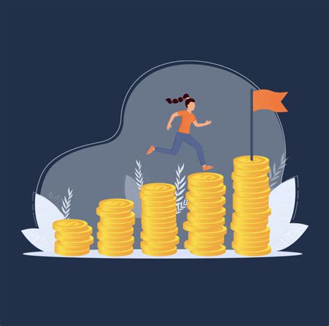 compound effect  consistent habits visualizein