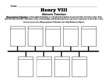 Henry VIII Timeline Worksheet by BAC Education | TPT