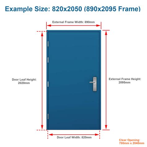 Steel Personal Access Door | Latham's Australia