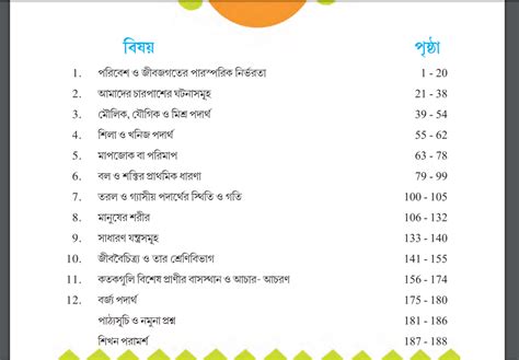 WB Board Class 6 Science Syllabus Get the Class 6 বজঞন Syllabus