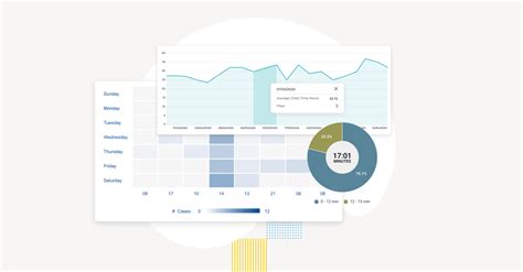 Data Visualization Tools Vs Data Analytics Whats The Difference