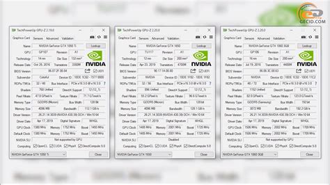 Геймплейное тестирование видеокарты NVIDIA GeForce GTX 1650: вся ...
